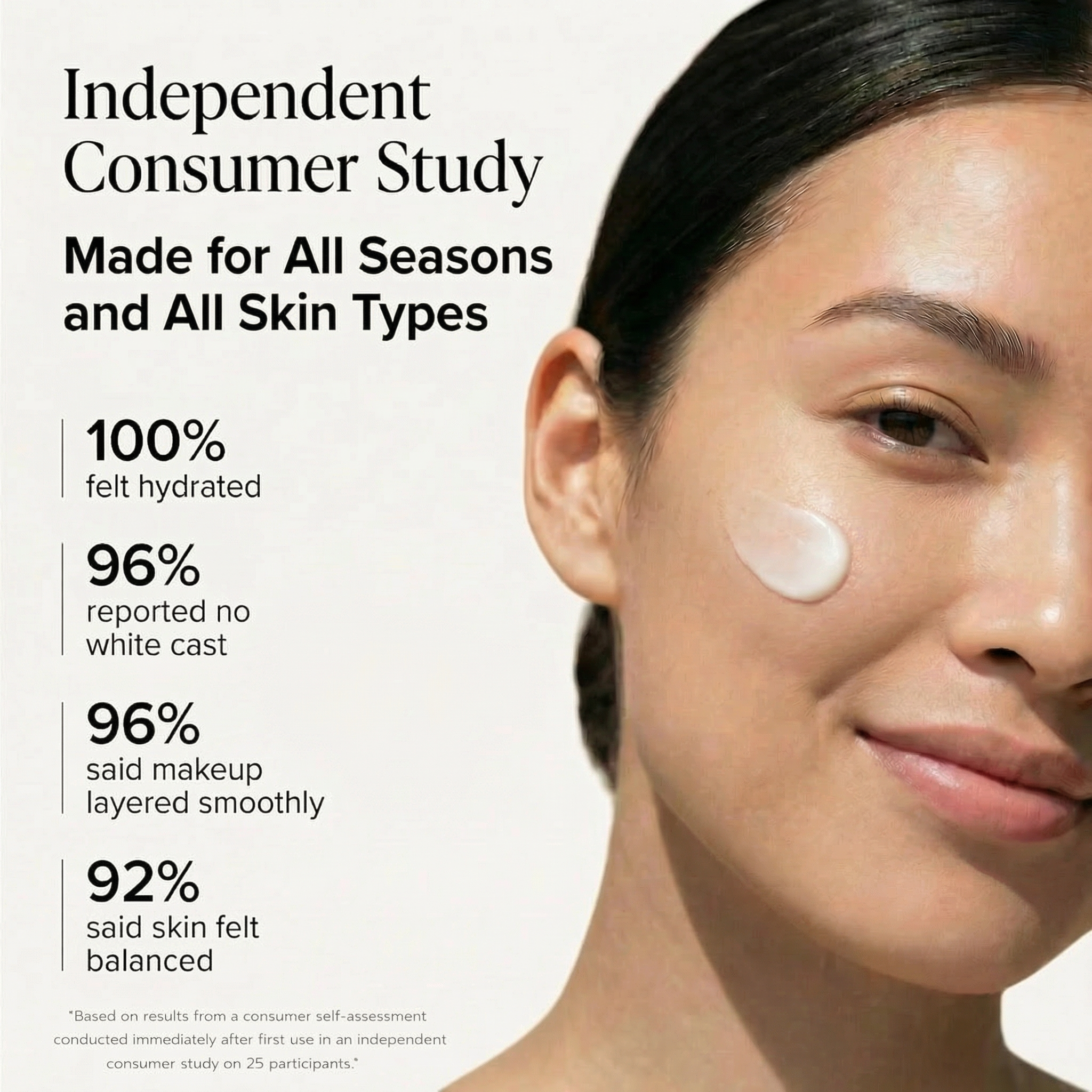 Untinted Daily Moisturizing Sunscreen – SPF 40